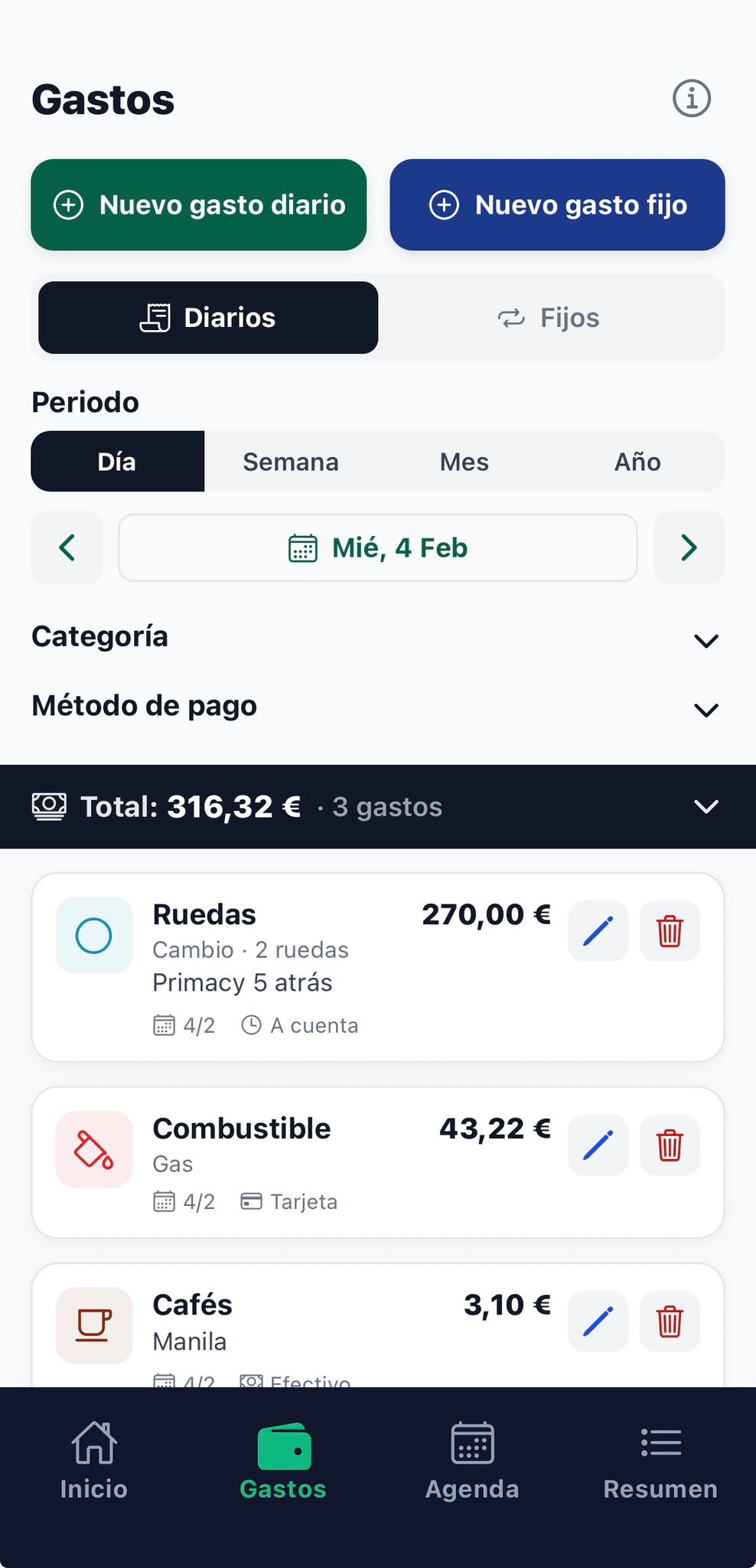 Gastos diarios: combustible, parking, peajes